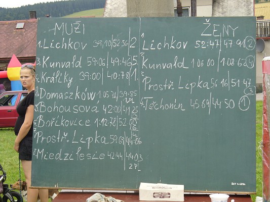 Závody žen v Lichkově - 4. 8. 2012 14